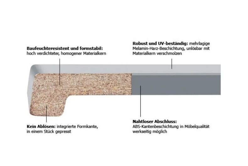Seitenprofil einer Werzalit Fensterbank in Holzoptik