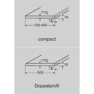 Werzalit Fensterbank Compact S18 akazie - Feinstruktur Holz Tiefe: 450 mm x Länge:  2200 mm mit Kunststoffabschluss