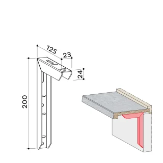 Fensterbank-Konsole für exclusiv Fensterbank 125 x 200 weiß lackiert